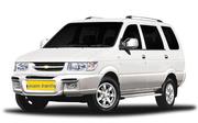 Mysore Travels Car 9980909990 / 9480642564 Taxi Mysore 