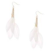 Exclusive Collection of Feather Earrings Online at the Lowest Price.